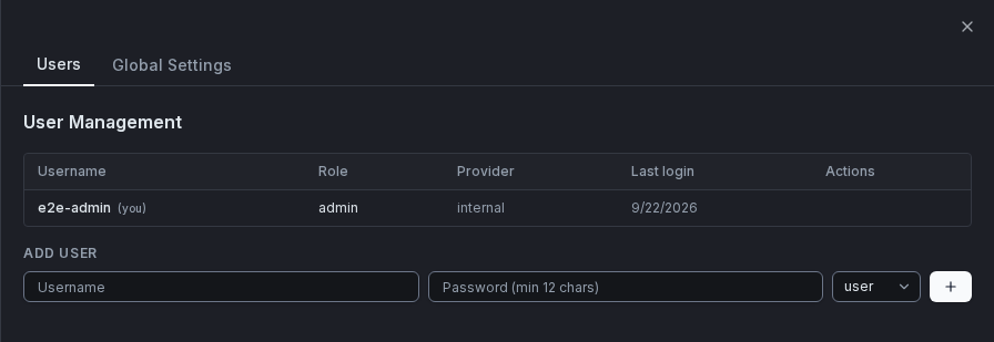 Admin panel — User Management