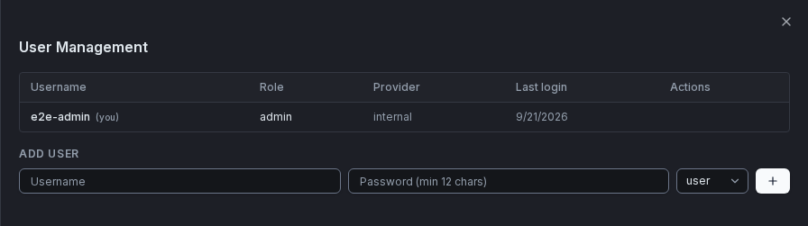 Admin panel — User Management