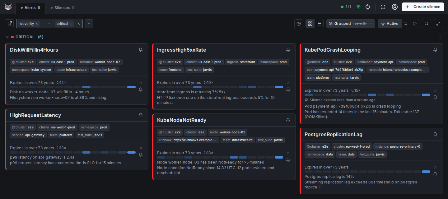 Label Filters