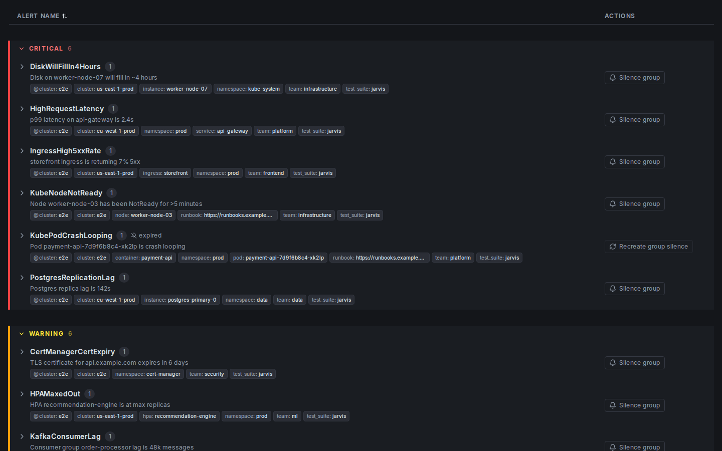 Fullscreen